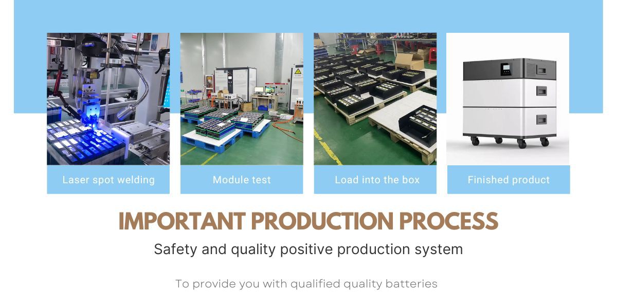product-1200-600 Important production process
